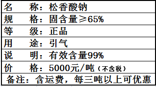 松香酸鈉