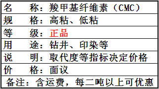 羧甲基纖維素