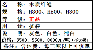 木質(zhì)纖維（灰、白）